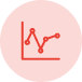 High Conversion Rates